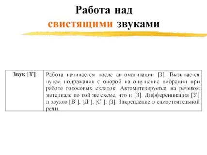 Работа над звуками