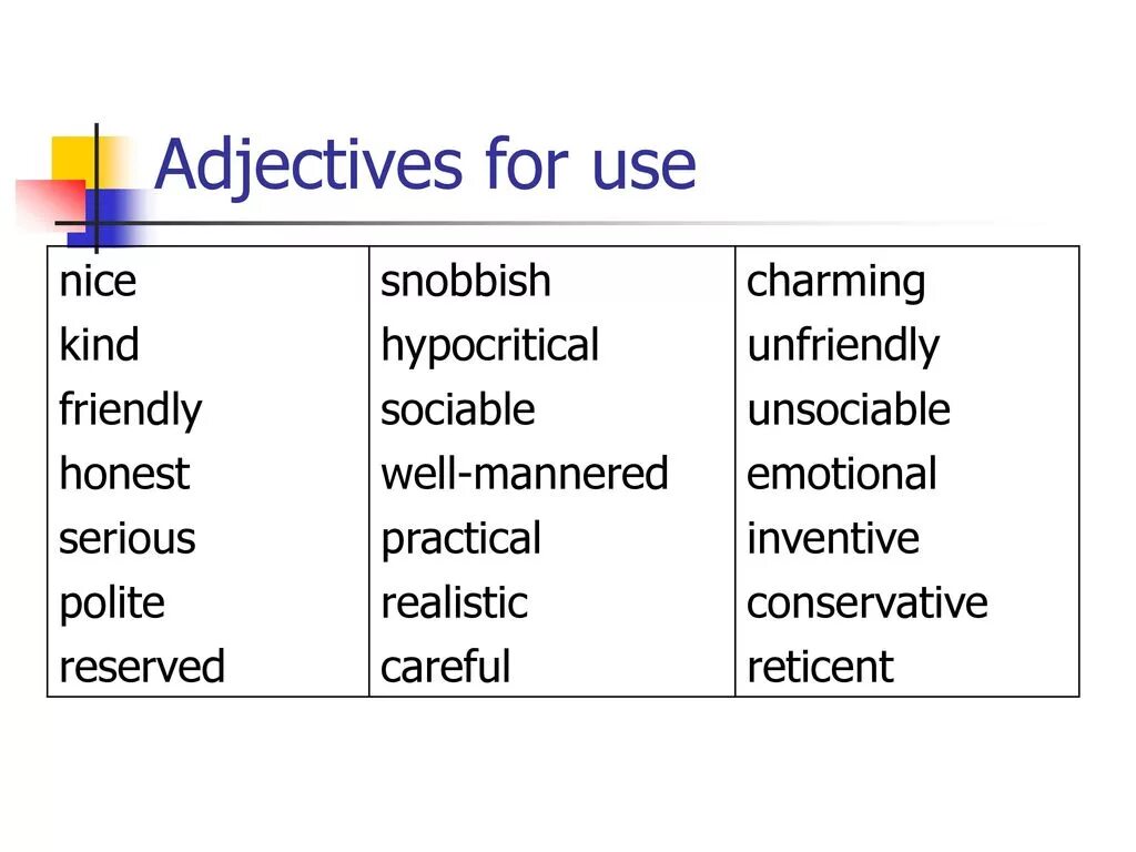 Nice adjective. Adjectives for men. Adjectives to describe Music. Nice прилагательное. Adjective y