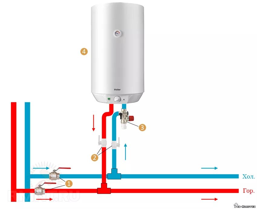 Обвязка накопительного водонагревателя схема подключения. Схема обвязки бойлера электрического. Схема подключения нагревателя воды накопительный. Подогреватель воды электрический накопительный схема подключения. Нагреватель горячей воды