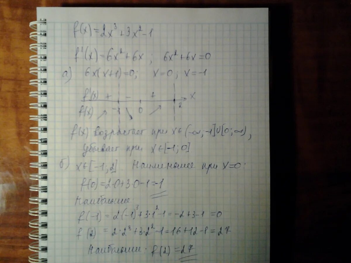 F(X)= x2 (2x-3)- 12(3x - 2) производная. Даны функции f x 3x 1