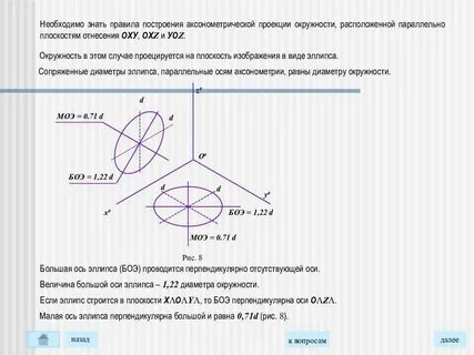 Большой круг плоскость которого перпендикулярна