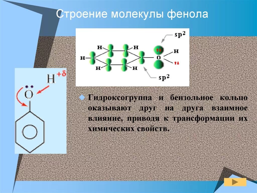 Фенол гибридизация углерода. Строение фенола 10 класс химия. Строение молекулы фенола. Строение фенола. Фенол строение молекулы фенола.