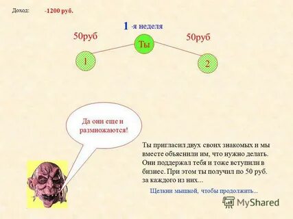Вместе объяснение