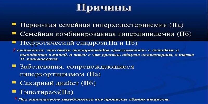 Код мкб гиперхолестеринемия у взрослых. Семейная гиперхолестеринемия. синдром гиперхолестеринемии. наследственная гиперхолестеринемия. гиперхолестеринемия семейная гиперхолестеринемия.