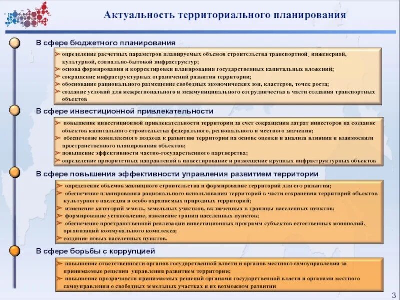 Объект регионального управления