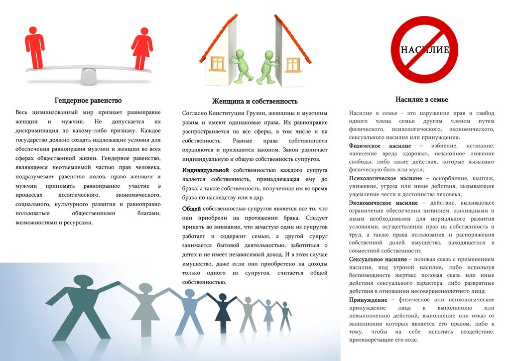 Равноправие женщин как называется. Буклет на тему гендерное равенство. гендерное равенство в семье. права человека гендерное равенство. равенство женщины и мужчины в семье.