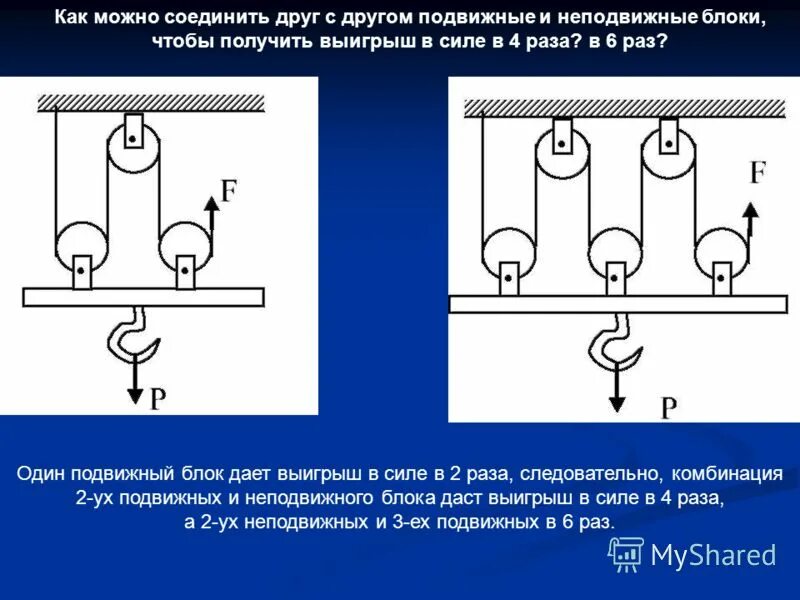 используя штатив с муфтой подвижный блок нить 3 груза и динамометр. установка с подвижным блоком.