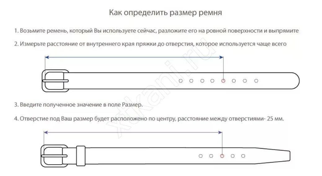 Какую длину ремня выбрать