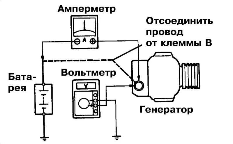 Как соединить амперметр. Схема включения амперметра в автомобиле. схема подключения генератора через амперметр. схема подключения автомобильного амперметра. схема подключения генератора с вольтметром.