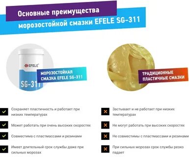 Смазка efele sg 311