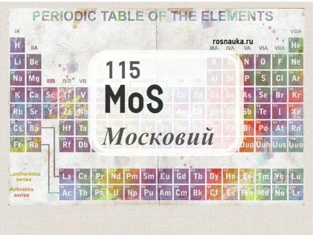 Три новых элемента. Московий 115 элемент. Периодическая таблица Менделеева московий. Элемент периодической таблицы Менделеева московий.