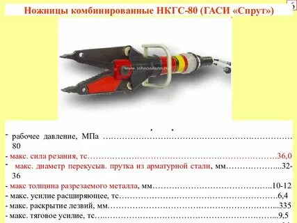 Конспект аварийно спасательное оборудование и пожарный инструмент