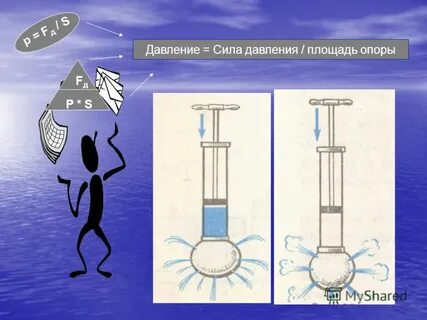 Площадь опоры