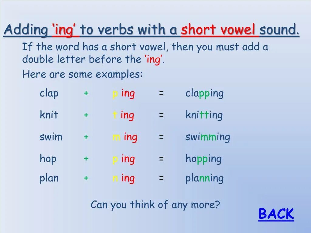 Write the ing form. Adding ing to verbs. Write the ing form of the verbs. Swim с окончанием ing. Add ing to the verbs.