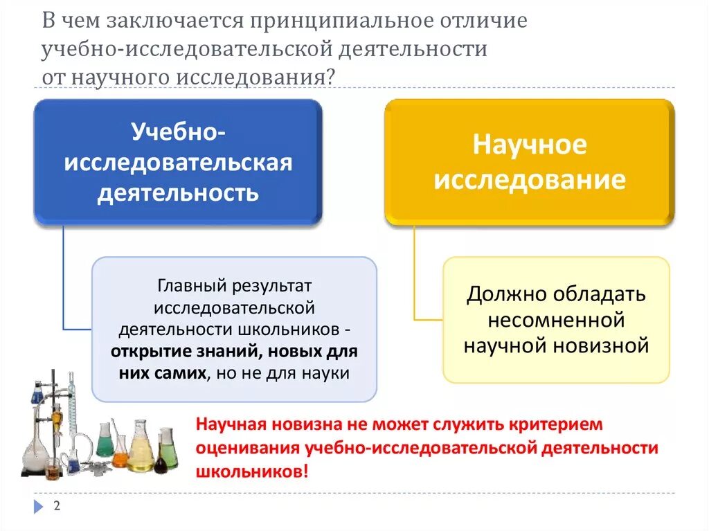 Отличия чем отличается. Отличия учебно-исследовательской и научно исследовательской работы. Отличие исследовательской работы от научной. Отличие учебно-исследовательской деятельности от научной. Отличие научной работы от научного исследования.