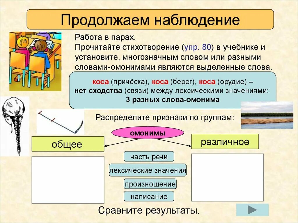 Омонимы. Омонимы и многозначные слова примеры. Задание на различие омонимов и многозначных слов. Презентация по русскому омонимы. Омонимы слова можно