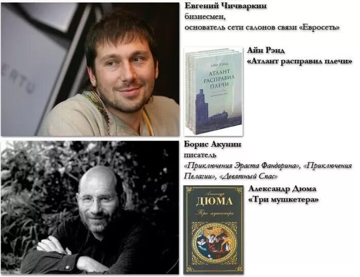 Какую литературу предпочитаешь читать. Любимые книги знаменитостей. Любимые книги известных. Любимые книги известных людей. Любимые книги знаменитых людей.