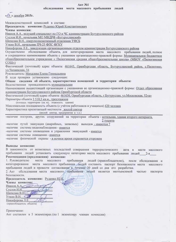 Акт обследования и категорирования образец 2025. Акт обследования и категорирования образец 2025