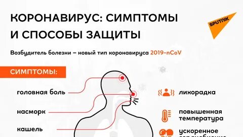 Фото КЛИНИЧЕСКИЕ ПРОЯВЛЕНИЯ КОВИД