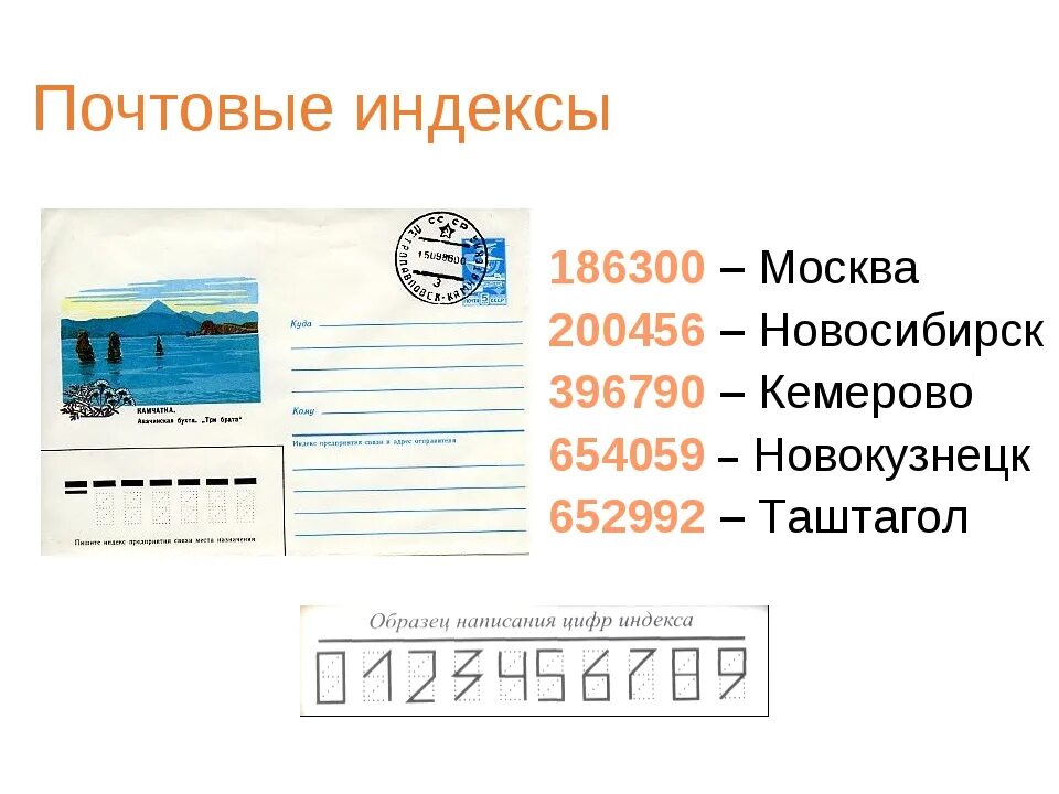 Почтовый индекс москвы по адресу. Почтовый индекс. Индекс почта. Индекс Москвы. Почтовый индекс города Москва.