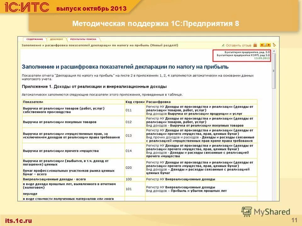 1с бухгалтерия 11. У1 расшифровка. К/А расшифровка Бухгалтерия. Аббревиатуры в бухгалтерии. Методическая поддержка 1с Бухгалтерия.