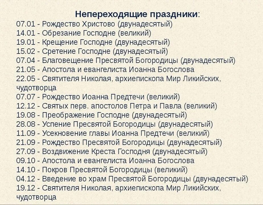 Числа церковных праздников