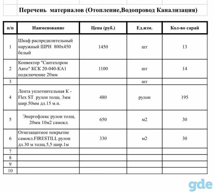 Реестр число