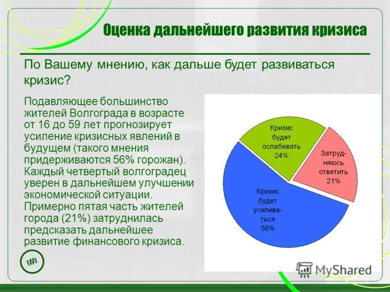 Дальнейшее развитие на Украине. Как по вашему мнению будет развиваться менеджер следующие 10 лет.. Дальнейшее развитие кризиса