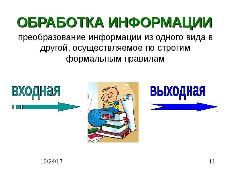 Преобразование информации в технике. Обработка информации картинки. картинки на тему обработка информации. преобразование (обработка) информации. ручная обработка информации.