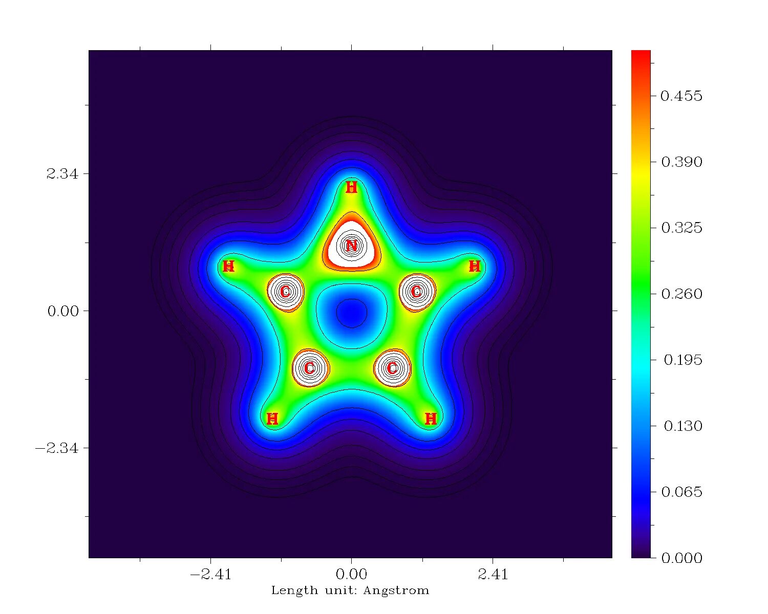 Electron x. Электронная плотность атома. лапласиан электронной плотности. electron density map. электронная плотность визуализация.