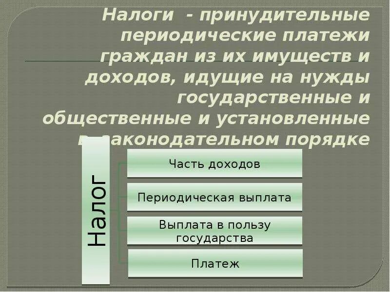 Периодические платежи это. Периодичность платежей. Периодические платежи примеры. Величина периодического платежа. Принудительные платежи