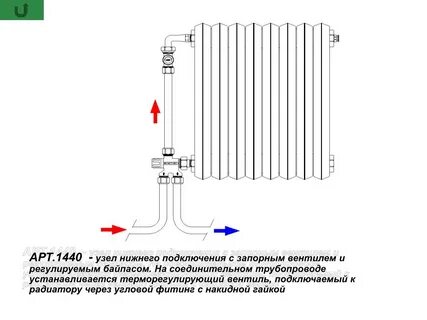 Радиатор нижнее левое подключение