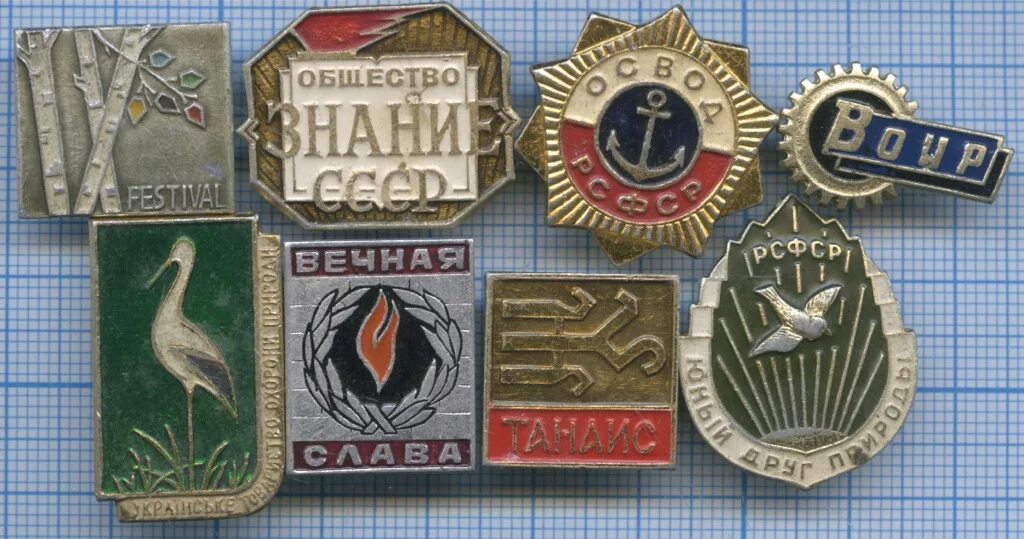 Общества советского типа. Общества советского типа