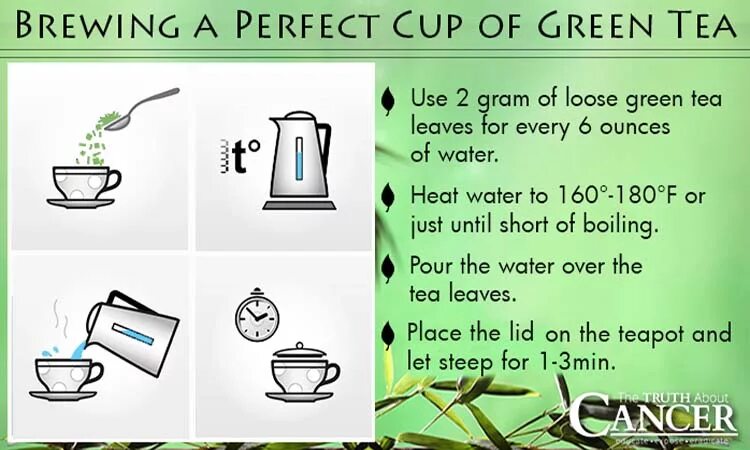 Tea Brewing. How to Brew Tea. Green Tea Brew. Английский зеленый чай.