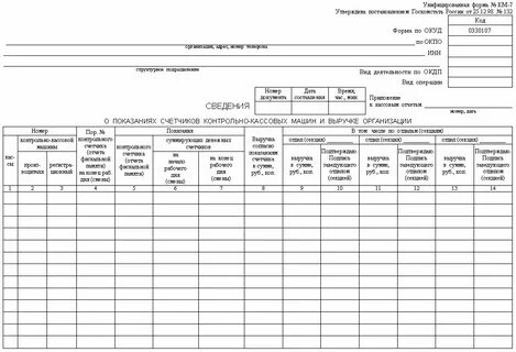 Показания счетчиков ккм