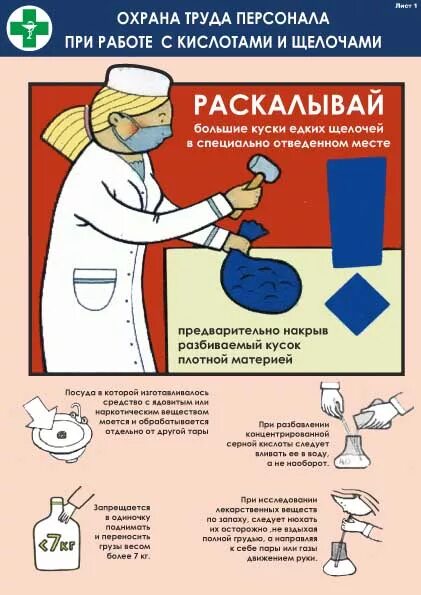 Требования безопасности в лаборатории. Правила ТБ при работе с кислотами. Охрана труда при работе с кислотами. Охрана труда при работе с кислотами и щелочами. Техника безопасности при работе с кислотами и щелочами.