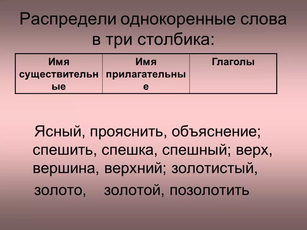 Однокоренные слова существительные прилагательные глагол. Распределить имена прилагательные в три столбика. Однокоренные слова существительное прилагательное глагол. Позолота однокоренные слова. Ясный корень слова