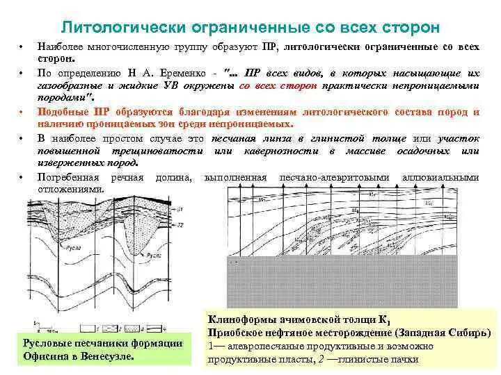 Функция аккумуляции средств