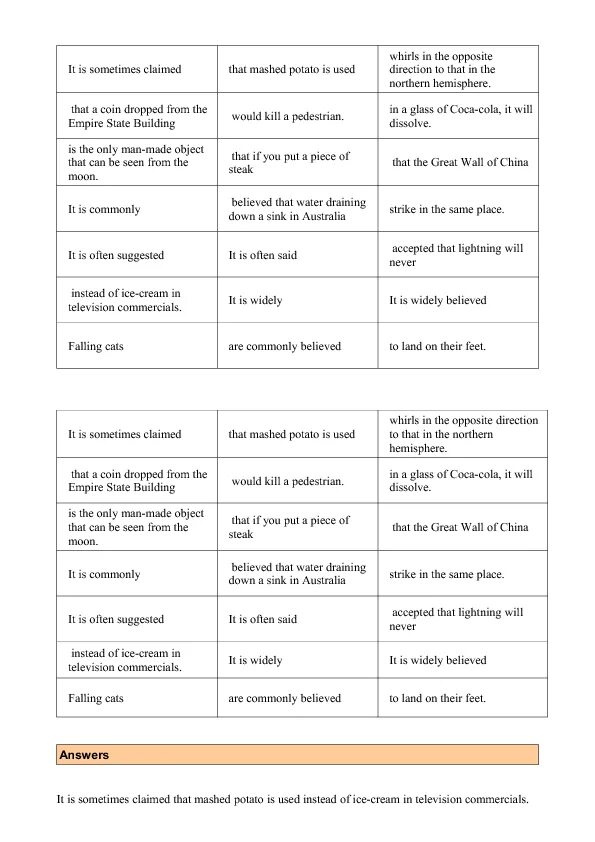 Reported Speech пассивный залог. Passive Voice reported Speech грамматика. Passive с reported. Passive Voice in reported Speech. Passive voice reporting