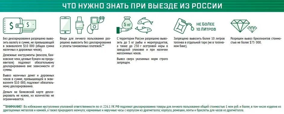 Сколько наличных можно вывезти из России. Сколько денег можно вывозить из России. Какую сумму можно вывозить за границу. Сколько денег разрешено вывозить из России без декларации. Сумма без декларирования