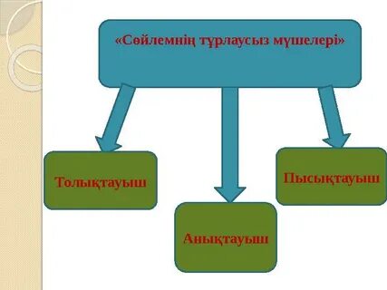 Моншадағы BBW порно фотосуреттер