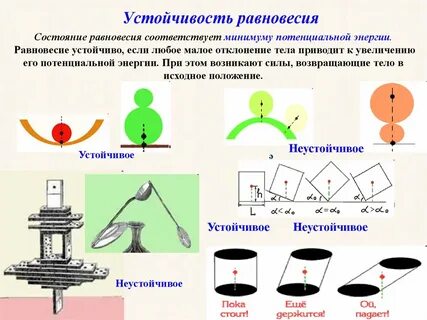 От чего зависит устойчивость тела