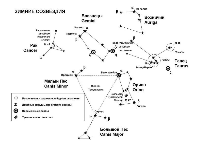 Схема звезда две звезды. Созвездие орион схема. созвездие ориона схема с названиями звезд. созвездие орион схема по точкам с названиями звезд. схемы созвездий и их названия для детей.