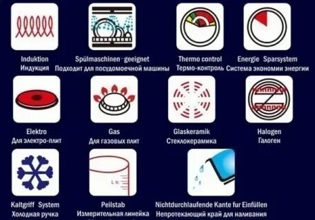 Обозначения на посуде