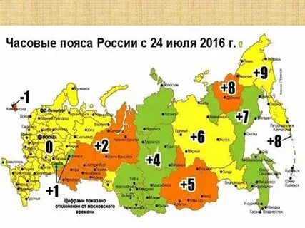 Часовой пояс относительно москвы в москве