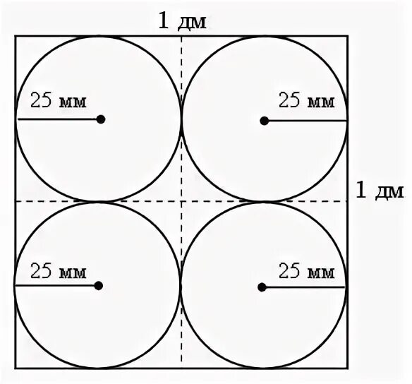 Круг с радиусом 35 мм. Радиус 25. Радиус 25 мм. Радиусы окружностей на листе бумаги. Центры четырех окружностей радиуса 1 находятся