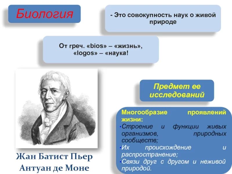 Науки биологии. Наука об историческом развитии живой природы. Предмет биологии как науки. Биология наука о жизни.