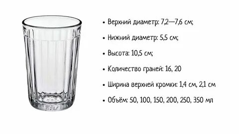 В 1 граненом стакане сколько грамм муки
