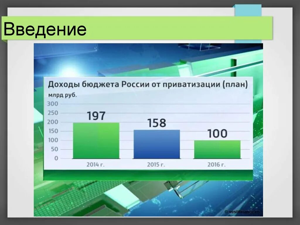 Отчет приватизация. Доходы бюджета России от приватизации. Приватизация доходы. Слайды приватизации. Доходы бюджета РФ от приватизации.