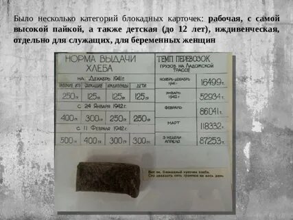 Сколько граммов хлеба давали в блокаду ленинграда